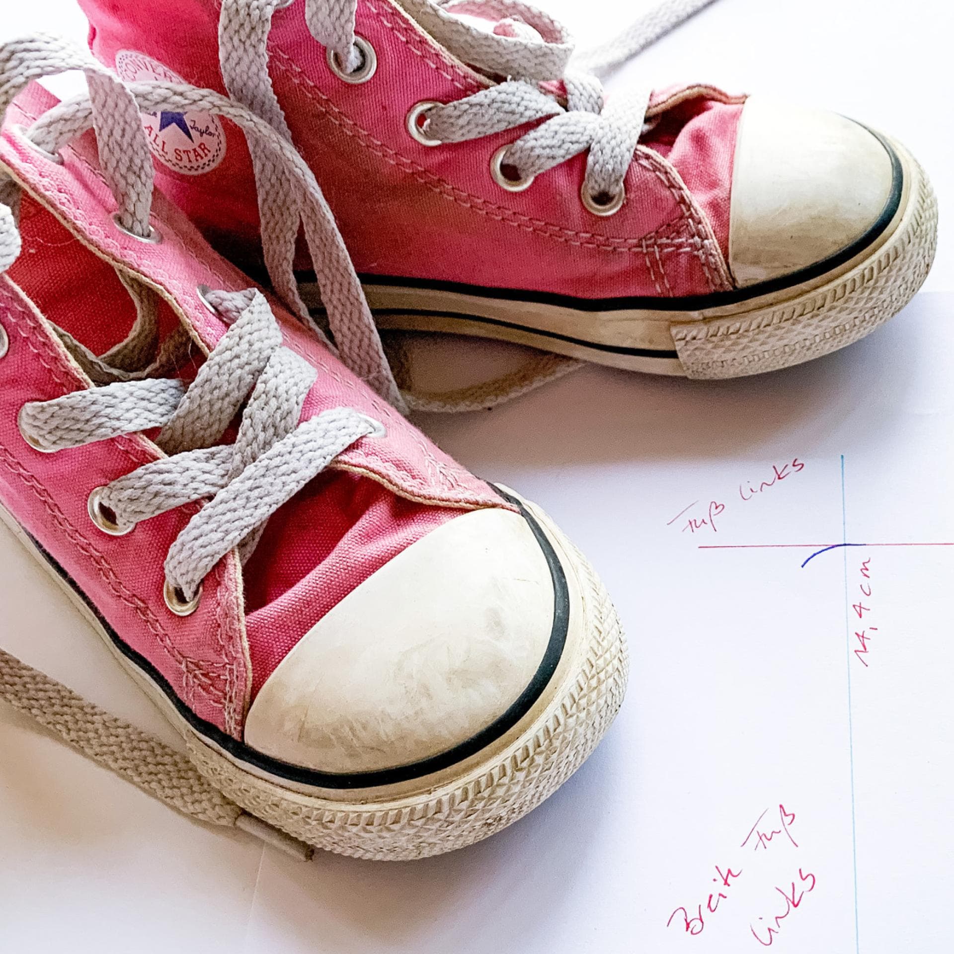 Kinderfüße richtig zu messen ist gar nicht schwer – man muss nur wissen, wie!